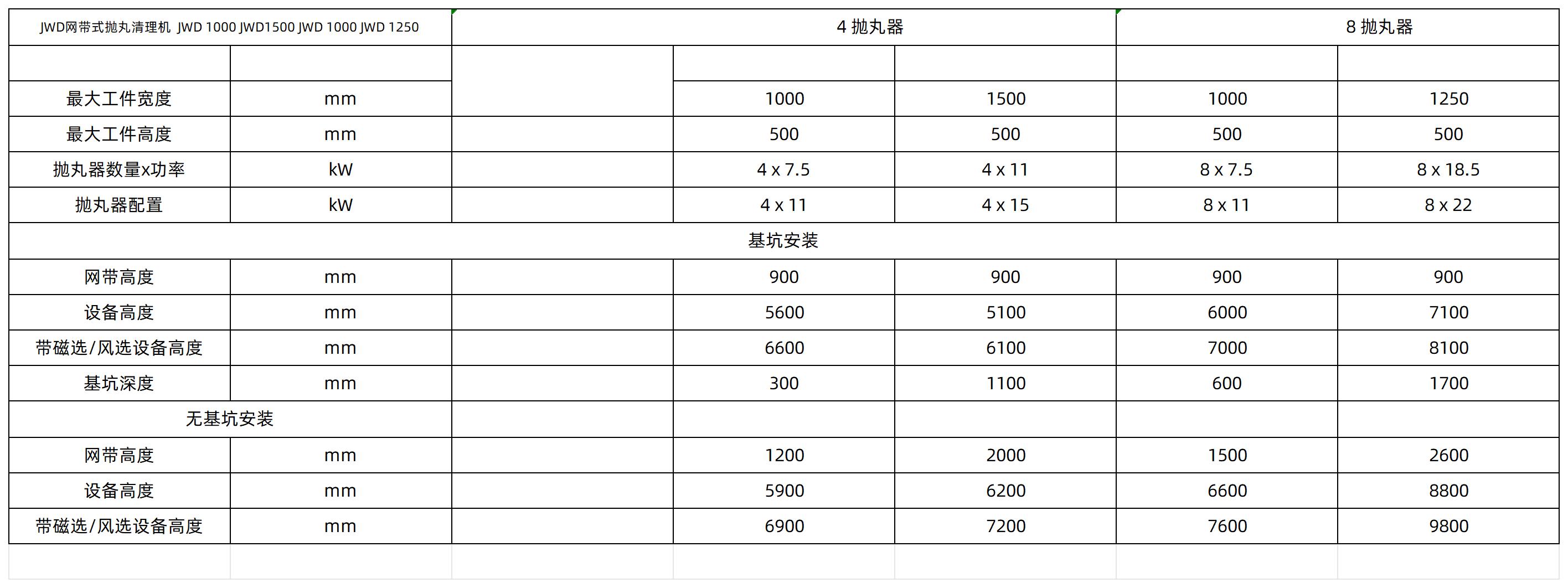 工作簿1_Sheet1(1).jpg